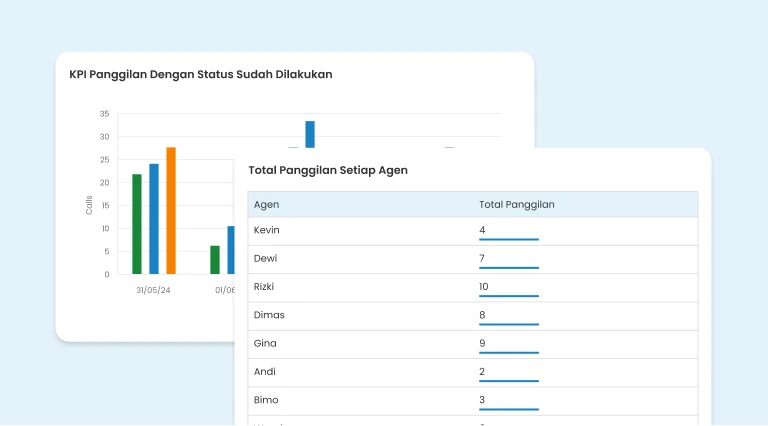 Chatbot & Autoresponder Barantum
