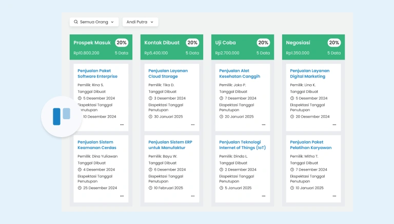 Chatbot & Autoresponder Barantum